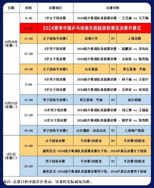 乒乓巨星云集申城 上海乒乓热情再燃