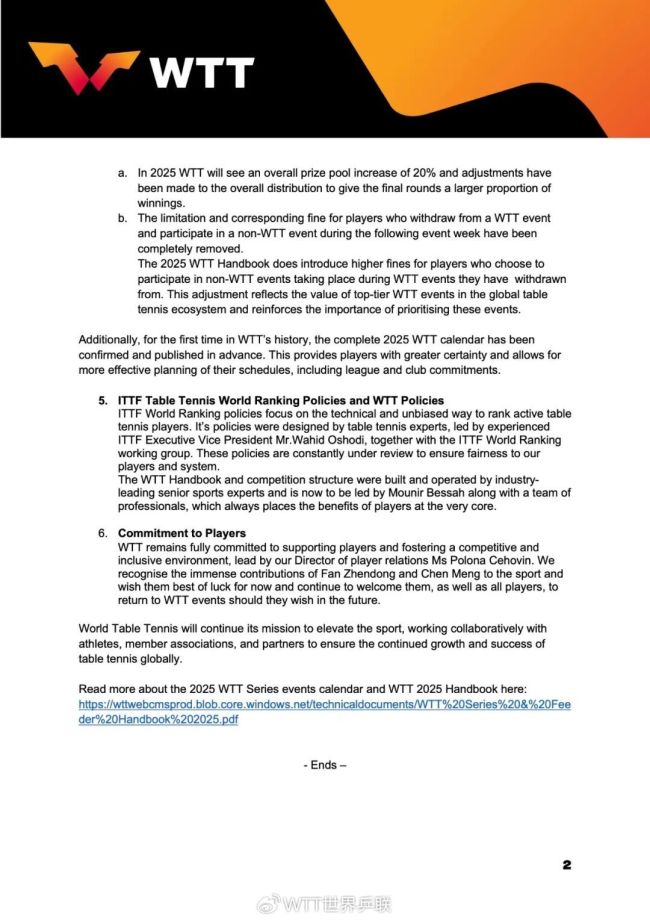 陈梦重返国际舞台 WTT欢迎回归 樊振东