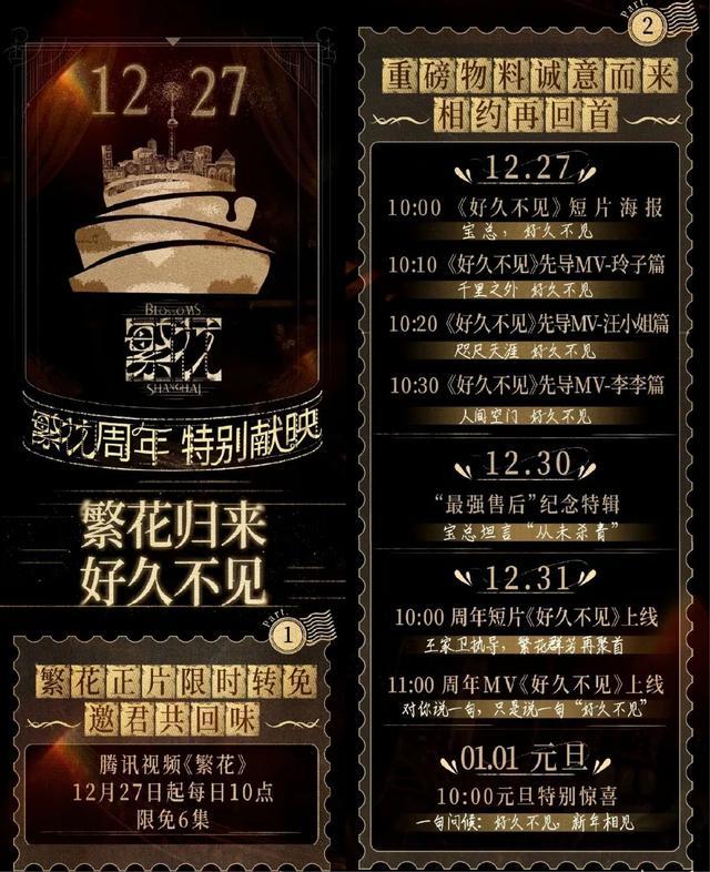 繁花 最长售后上线 2000年故事浮出水面