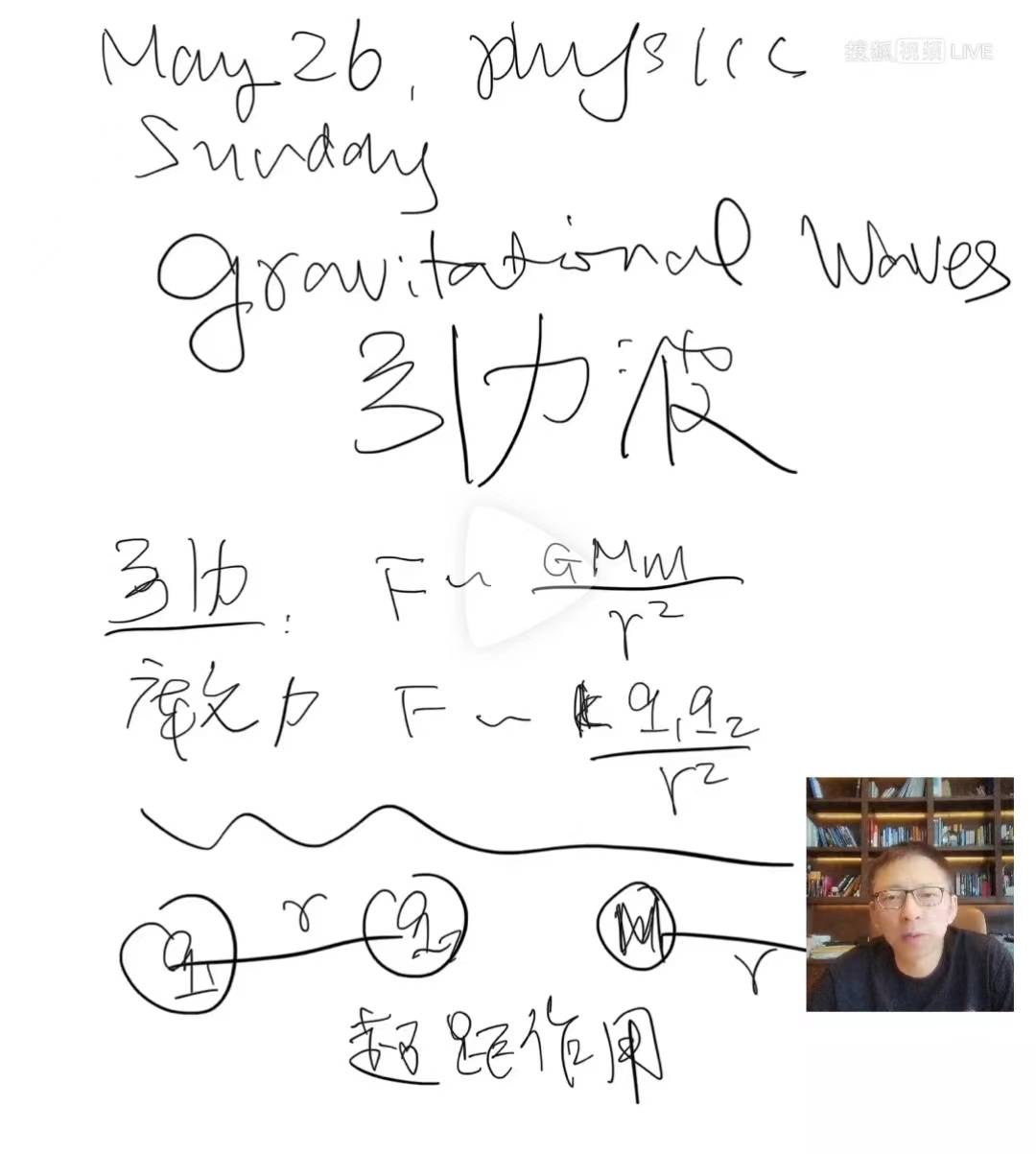 =”” ins=”” ins 丹顿乔治物理课 ins 宇宙的声音 探索广义相对论下的线性引力波