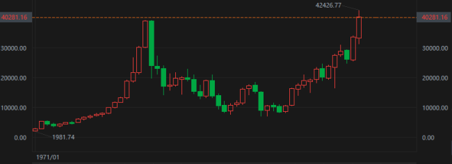 日经225指数逆袭 圣诞老人反弹指引 35年沉寂后破茧而出