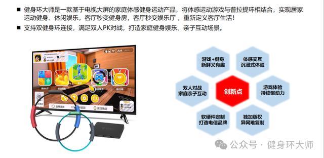 与任天堂健身环疑似相似 功能受质疑 备受争议的电信健身环 b b