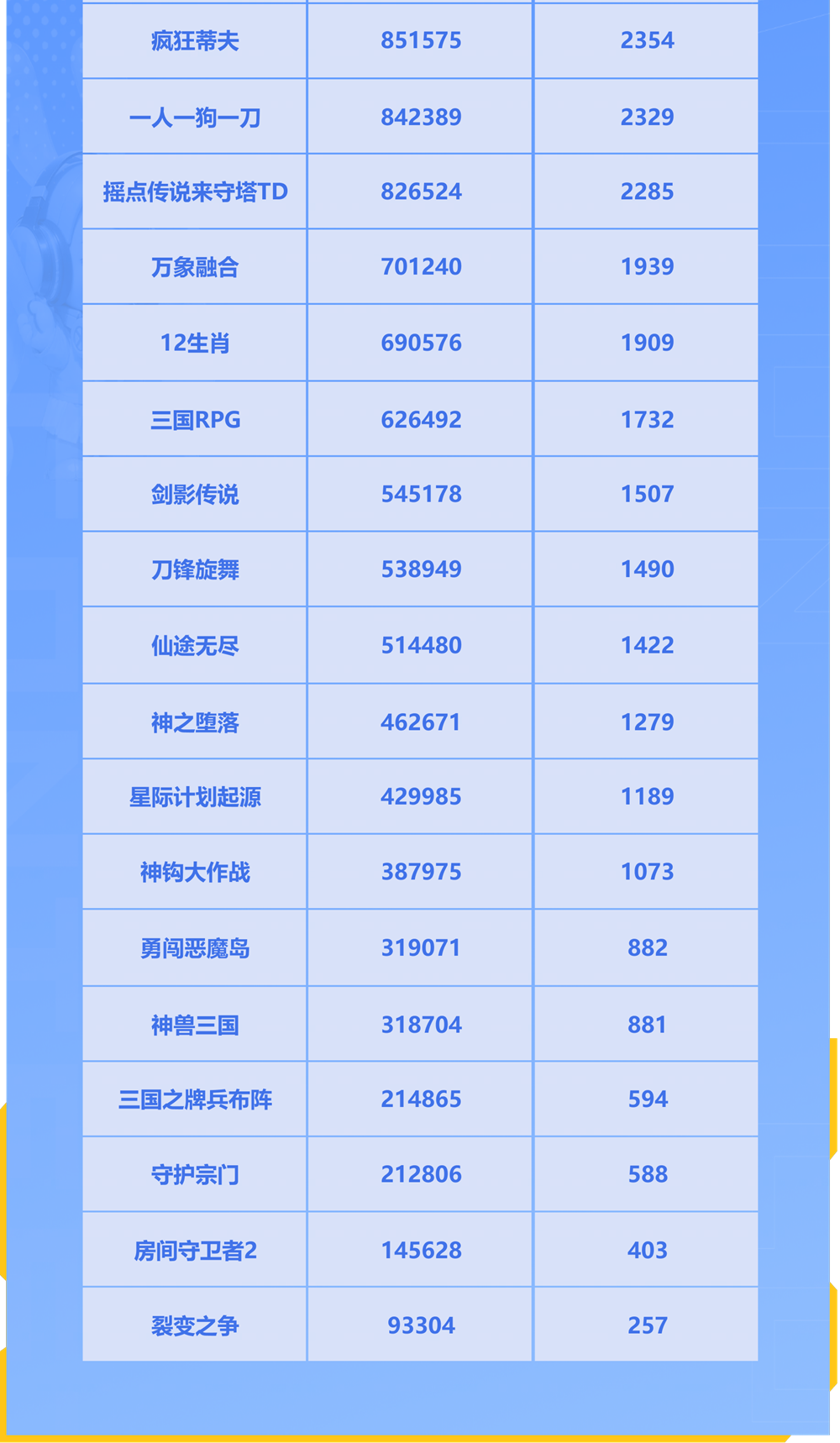 KK官地图创作大赛获奖公示:无限创意解锁地图新玩法!
