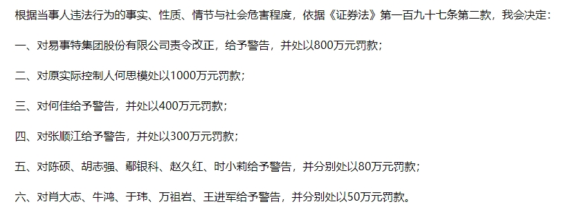东莞前首富造假40亿!85后儿子被罚 父子俩共罚1000万
