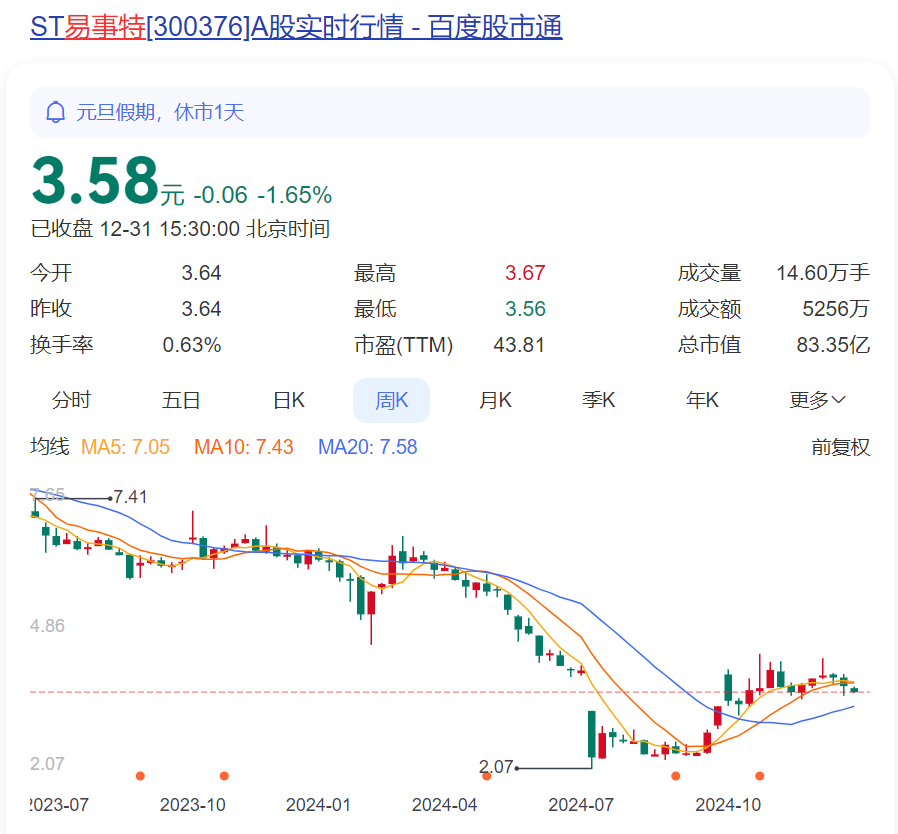 东莞前首富造假40亿!85后儿子被罚 父子俩共罚1000万