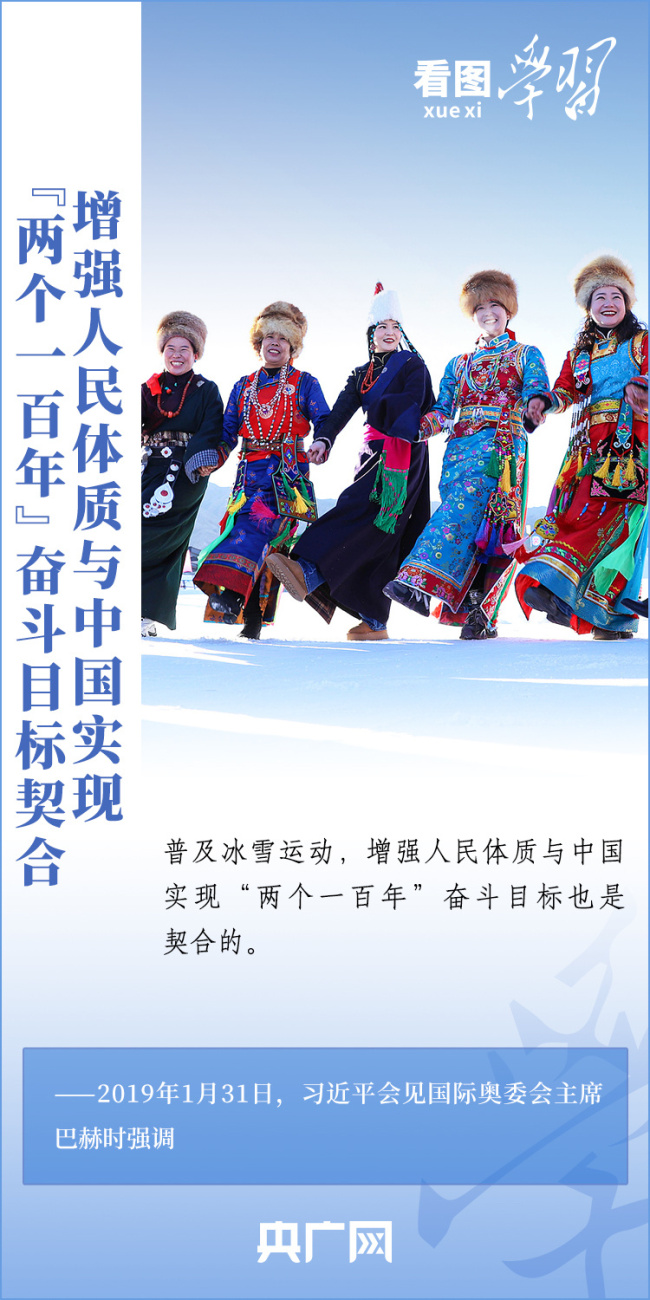 看图学习·冰雪春天丨点燃激情，增强体质：习主席强调这项运动普及贯穿始终