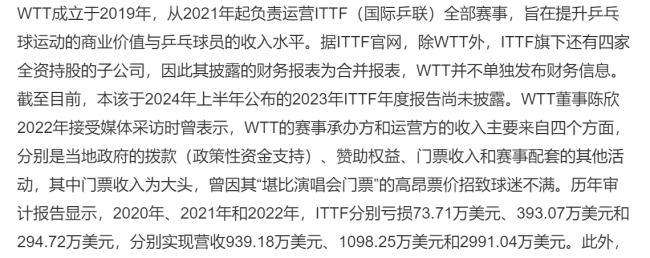 票价直逼演唱会 国际乒联财务危机持续 难填巨额亏损黑洞