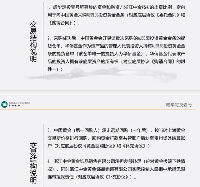 40亿黄金爆雷:浙江老板现身,隐秘借金真相浮出水面