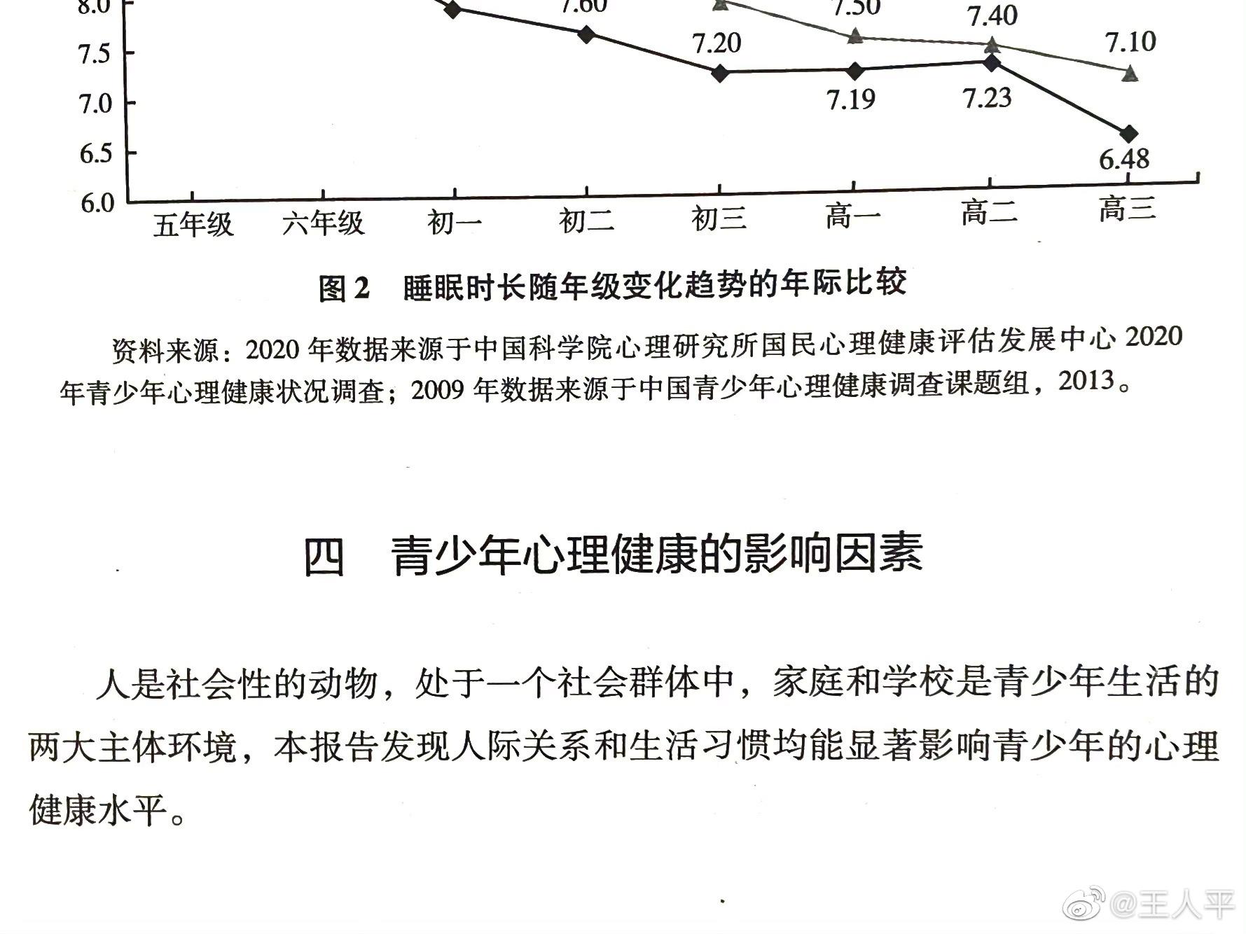促进心理健康 开放世界游戏的益处 缓解压力