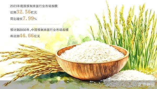 曾经的鞋王改行卖饭：贵人鸟转型押注鲜食米饭