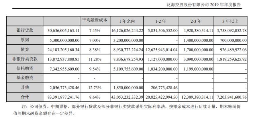 稳汇率信号接连释放