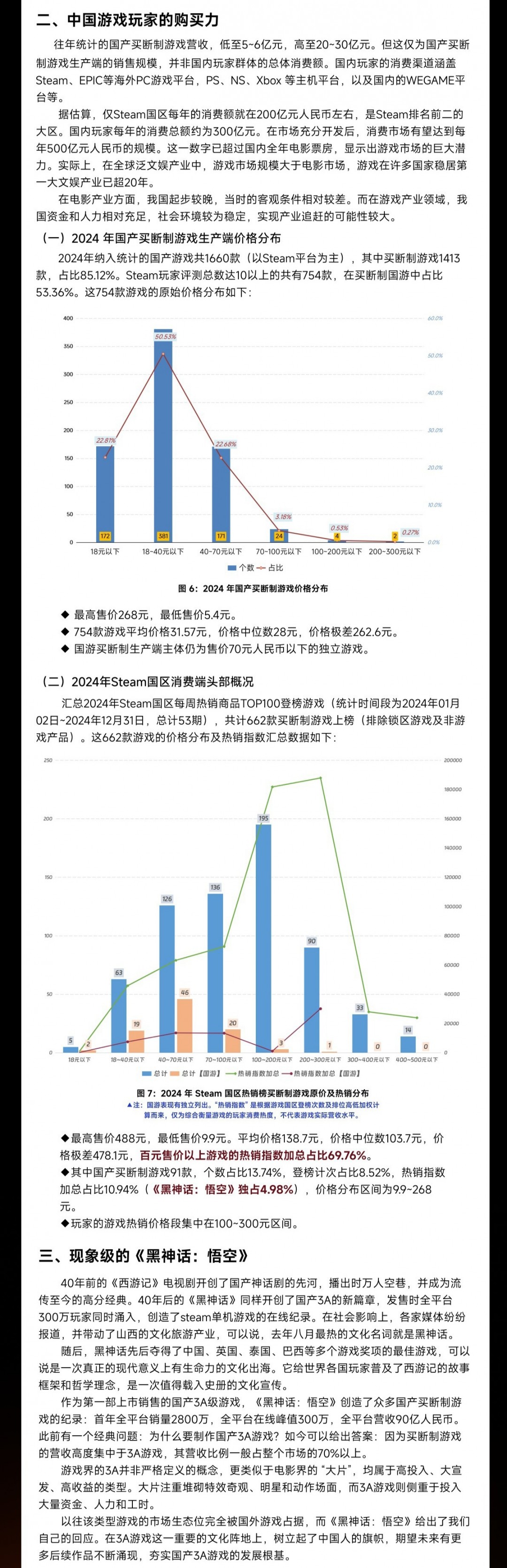 2024国游销量榜揭晓：《黑神话：悟空》以2800万销量登顶