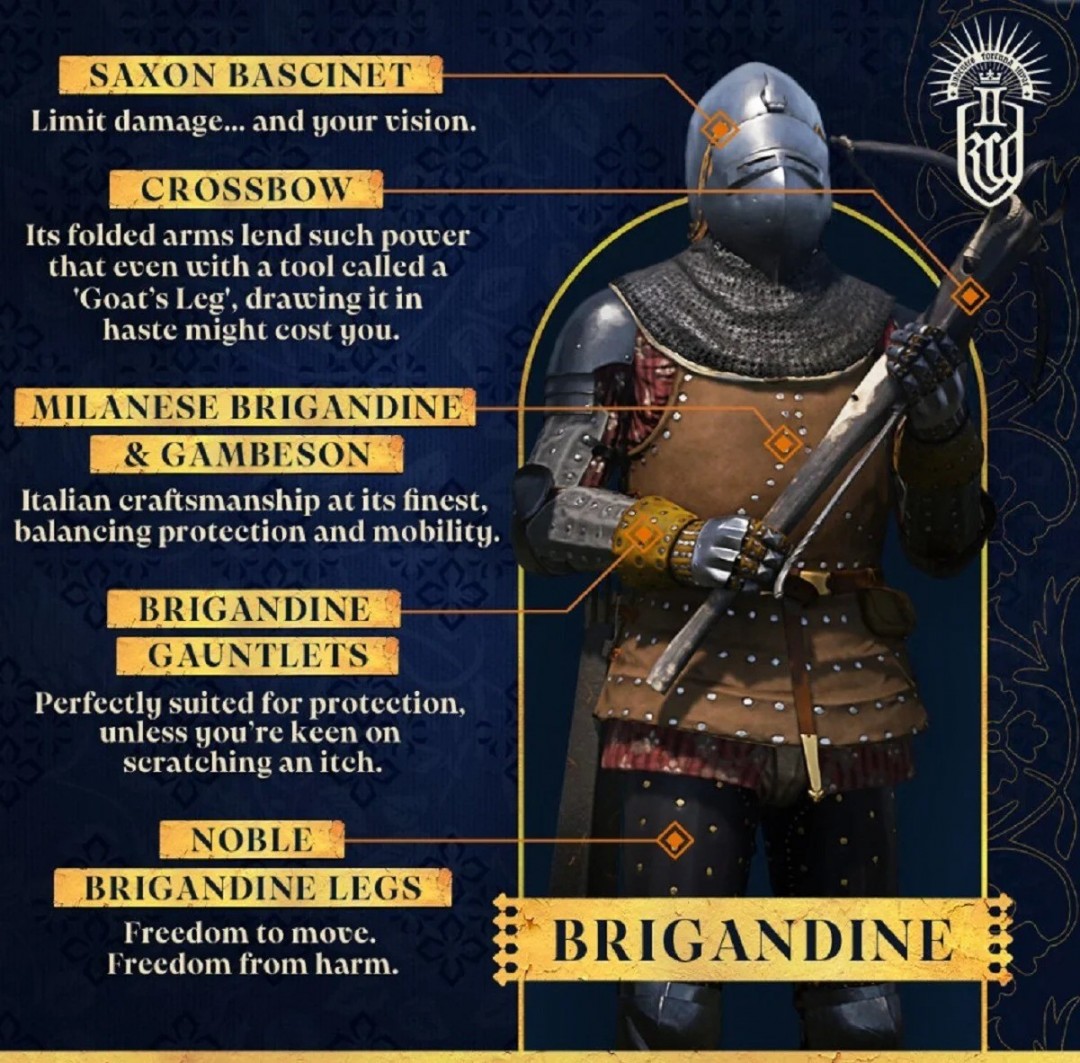 《天国:拯救2》盔甲指南:板甲的强劲防护和罕见弱点