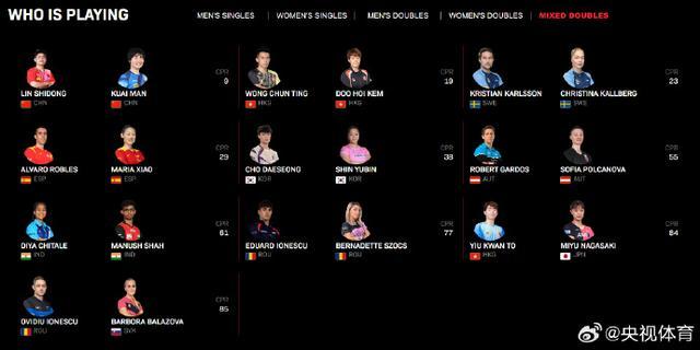 国乒新生代组合亮相！王楚钦林诗栋携手出战新加坡大满贯男双