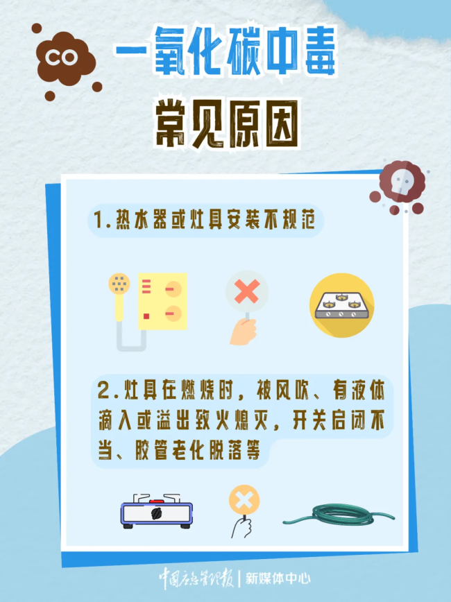 警惕一氧化碳泄漏 冬季隐形杀手!广东两姐妹洗澡中毒