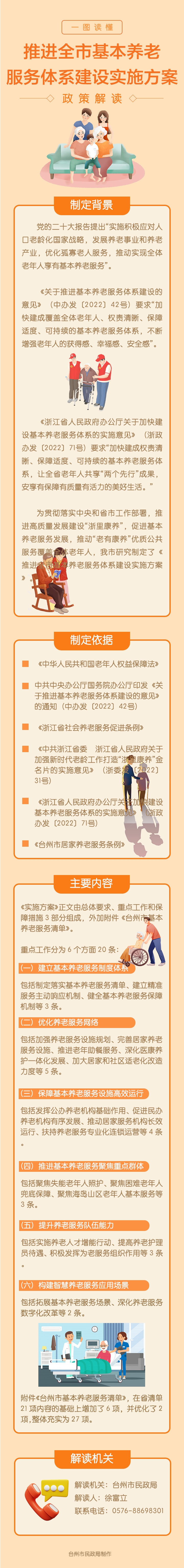 深化养老服务改革:针对深层次矛盾,四措并举