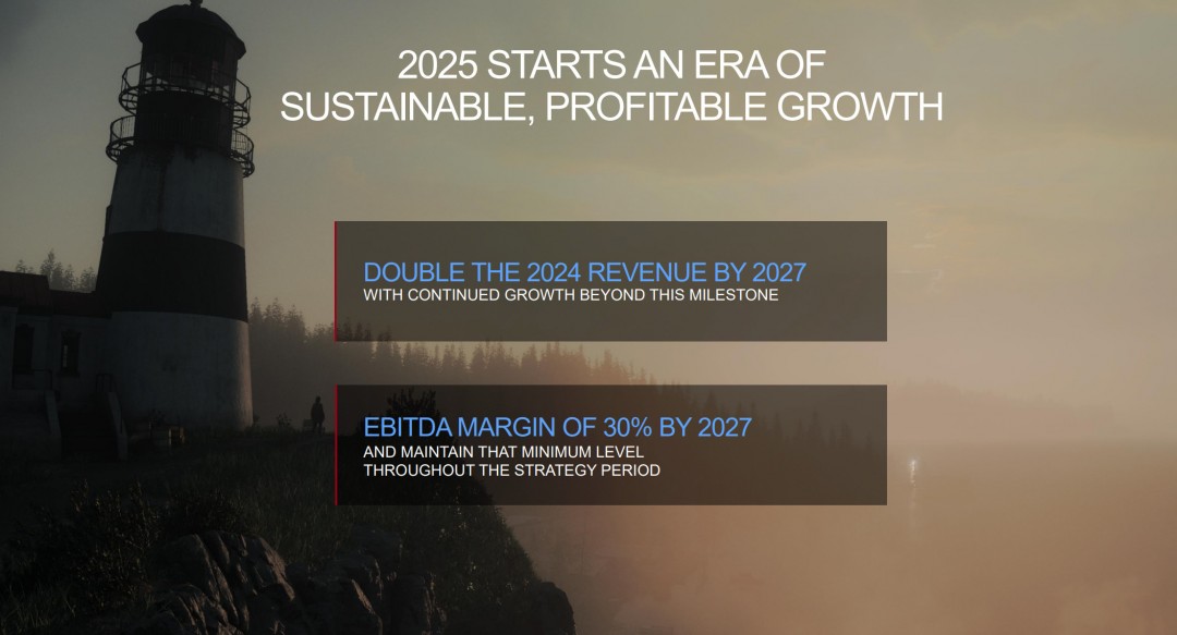 2024财年亏损430万欧元 Remedy 还有一个未公布的新作