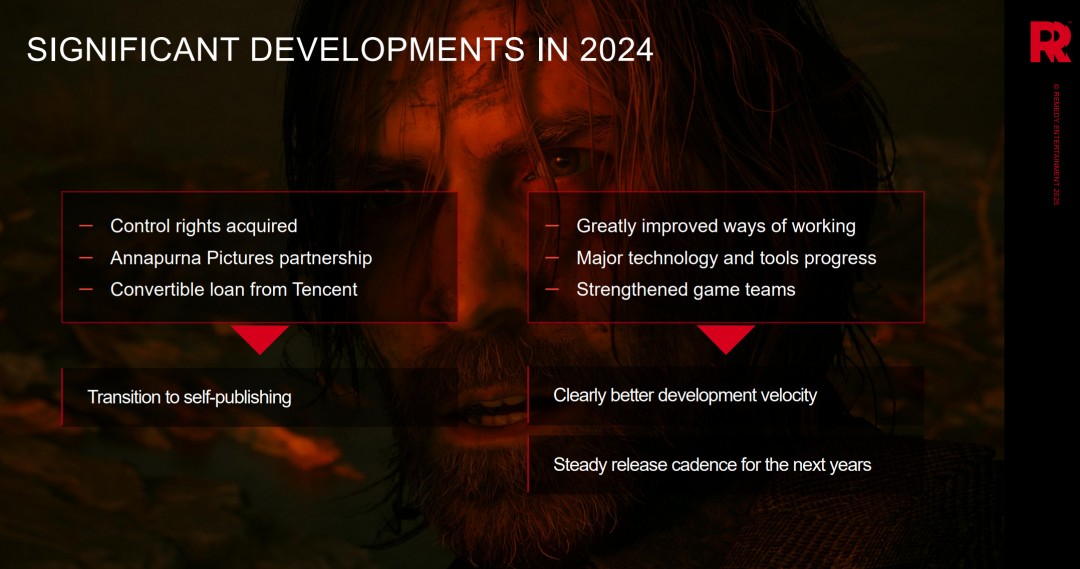 2024财年亏损430万欧元 Remedy 还有一个未公布的新作