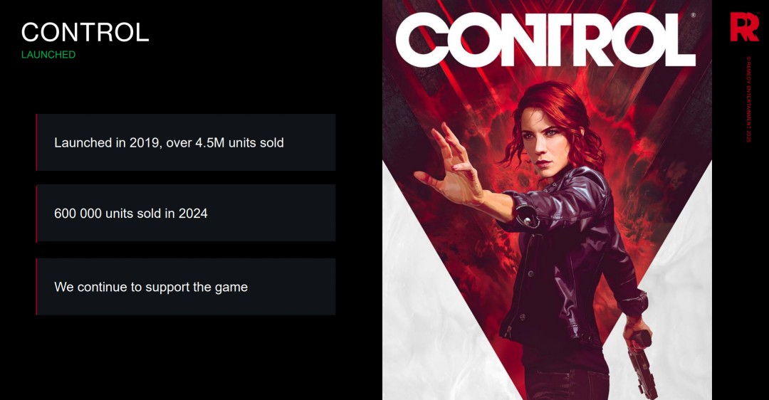 2024财年亏损430万欧元 Remedy 还有一个未公布的新作