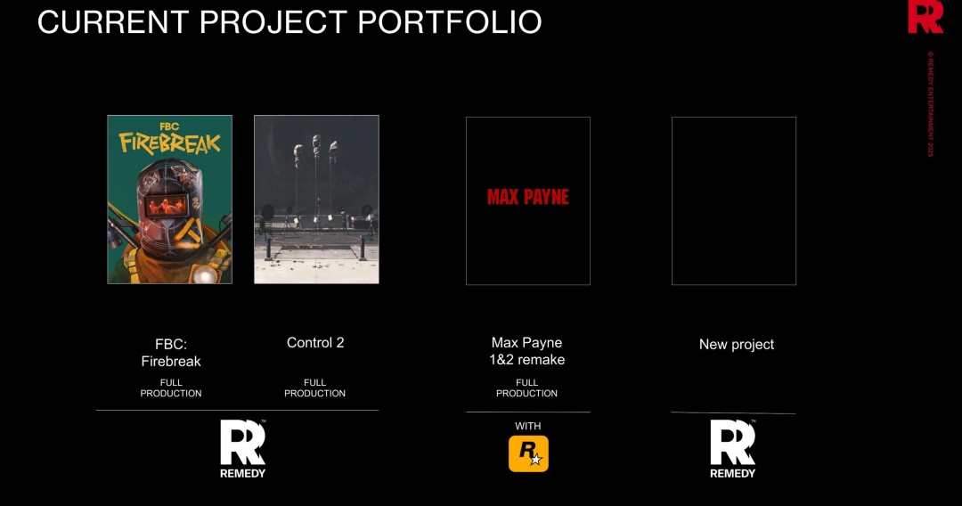 2024财年亏损430万欧元 Remedy 还有一个未公布的新作