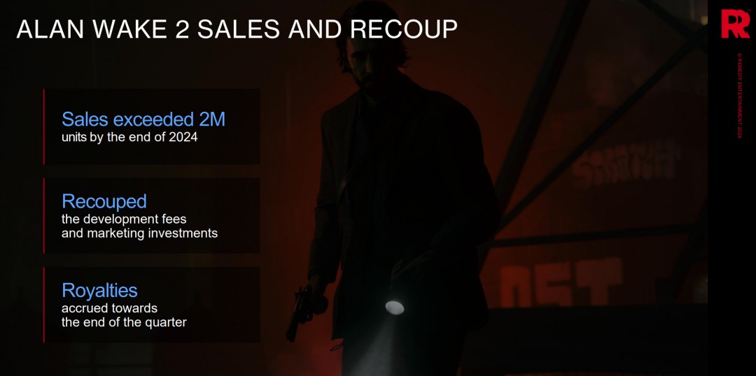 2024财年亏损430万欧元 Remedy 还有一个未公布的新作